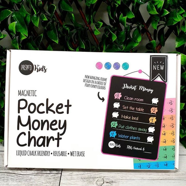 Prepp’d Kids Magnetic/Hanging Pocket Money Chart (A4)