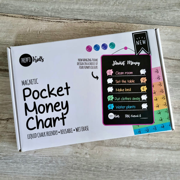 Prepp’d Kids Magnetic/Hanging Pocket Money Chart (A4)